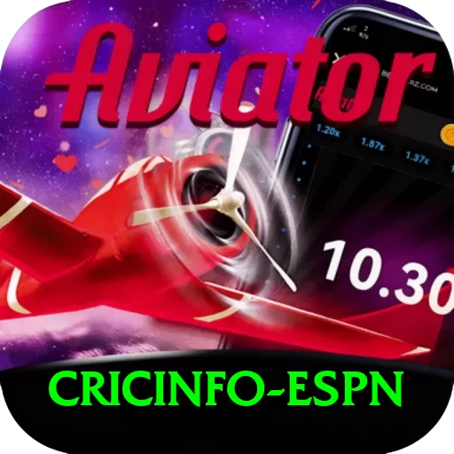 cricinfo espn - Casino Royal - 2