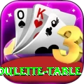 roulette table Casino Official v4.5.3